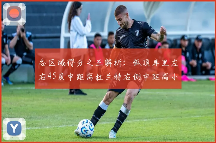 各区域得分之王解析：弧顶库里左右45度中距离杜兰特右侧中距离小卡的精彩表现